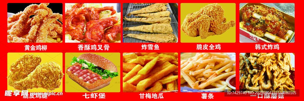 炸雞美食大集合