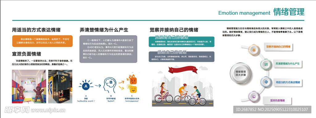 情緒管理