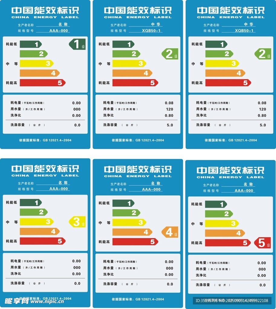 中國能效標識