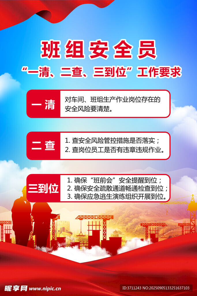 班組安全員職責(zé)宣傳海報(bào)