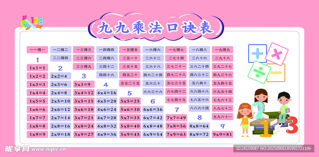 九九乘法表