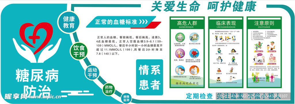 糖尿病文化墻
