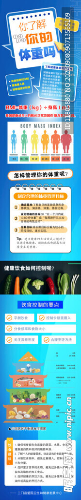 你了解你的體重嗎
