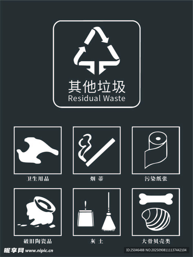 其他垃圾標(biāo)識(shí)