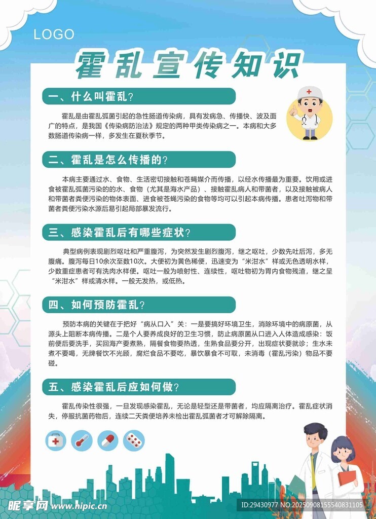 霍亂宣傳知識(shí)海報(bào)