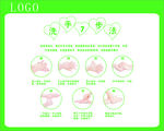 食品公司洗手七步法