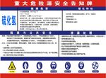 硫化氫