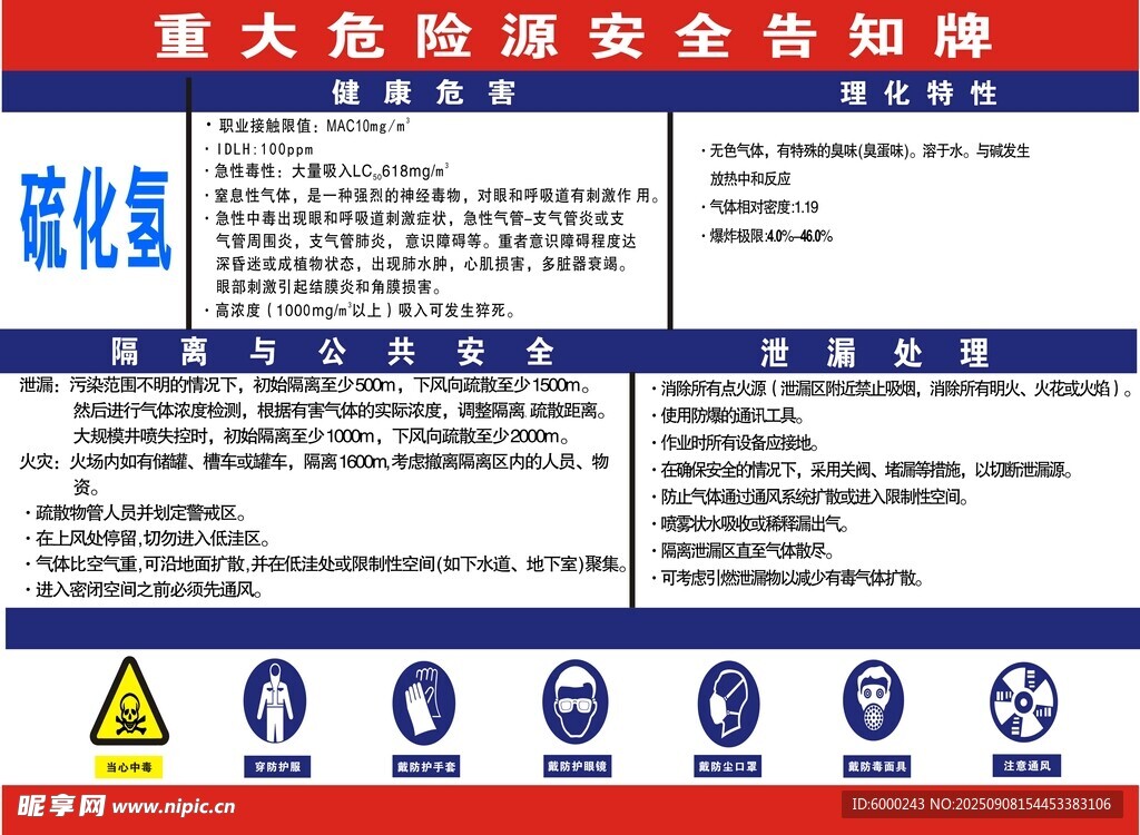 硫化氫