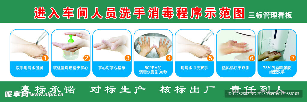 進(jìn)入車間人員洗手消毒程序示范圖