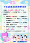 女生互助盒使用指南