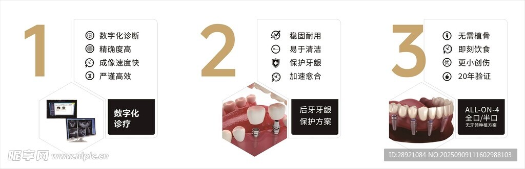 種植牙