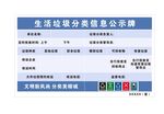 垃圾分類公示牌