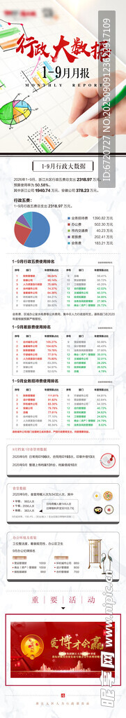 行政大數(shù)據(jù) 報表