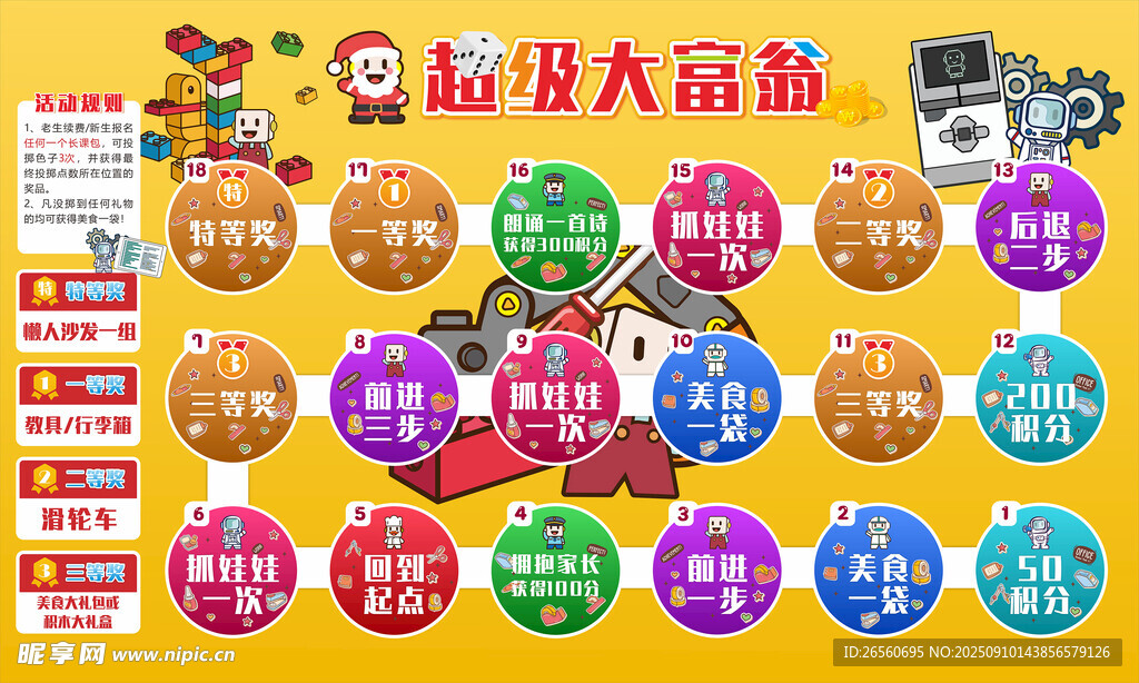 大富翁棋盤