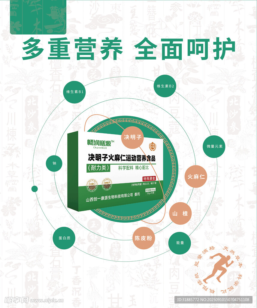 藥品設(shè)計(jì)