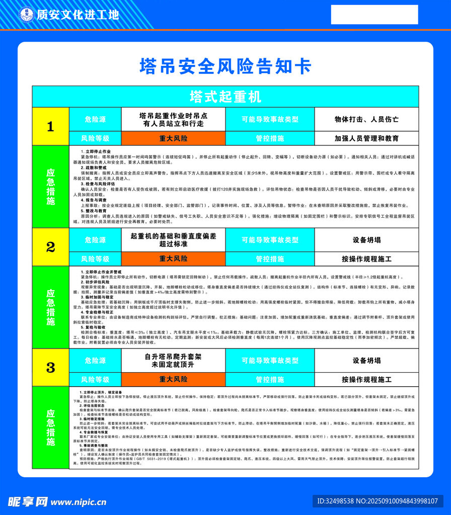 塔吊安全風(fēng)險源告知牌