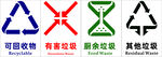 垃圾分類圖