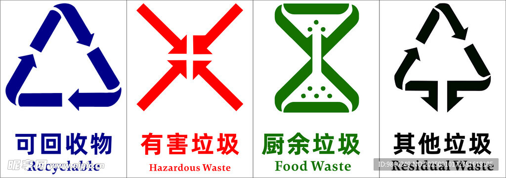 垃圾分類圖