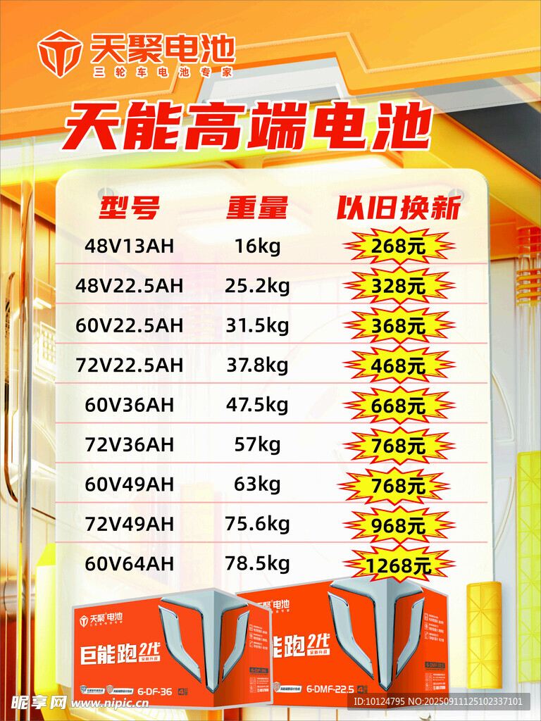 天能高端電池