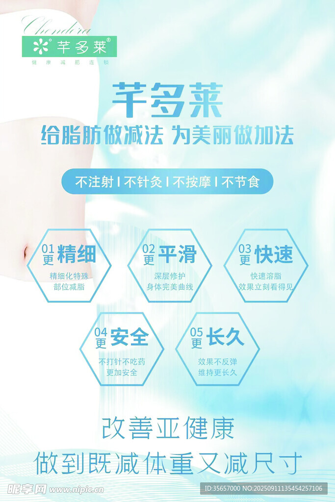 美容減肥海報解決方案