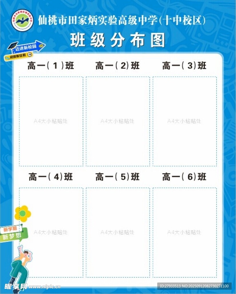 班級(jí)分布圖展示