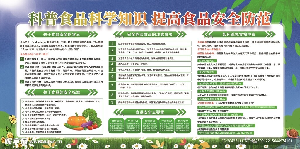 幼兒園食譜展示