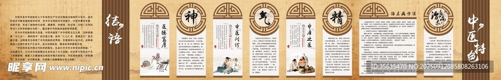 復(fù)古風(fēng)格人物信息展示板