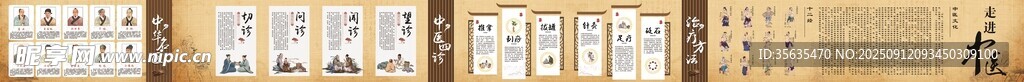 復(fù)古風格人物信息展示板