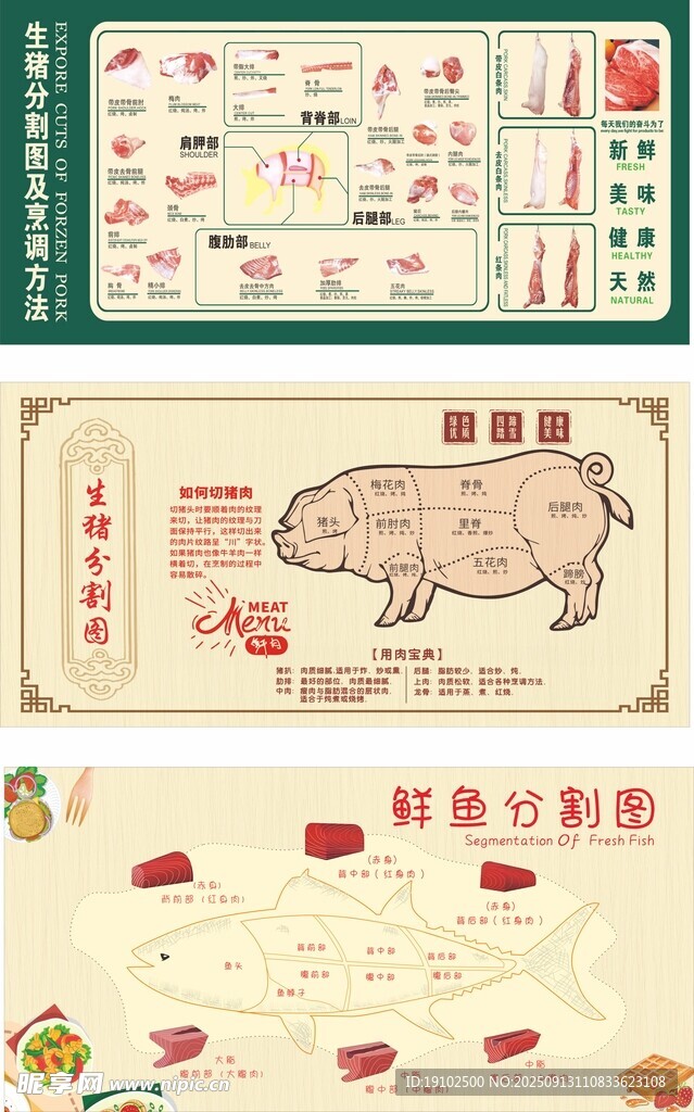 生豬魚分割圖