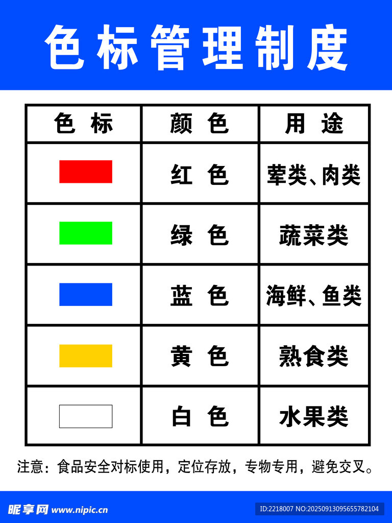 餐廳色標(biāo)管理制度