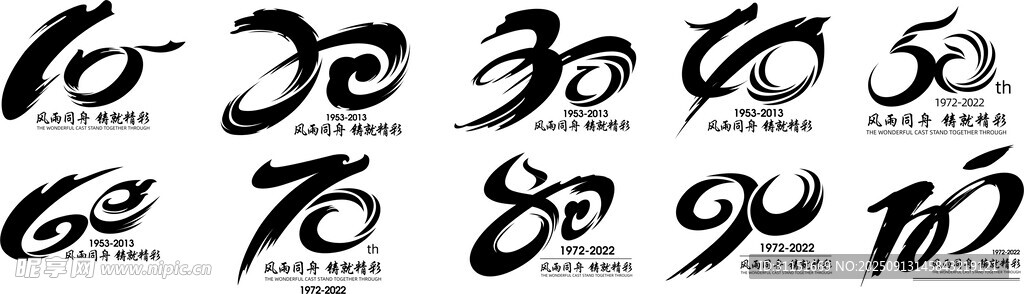 周年
