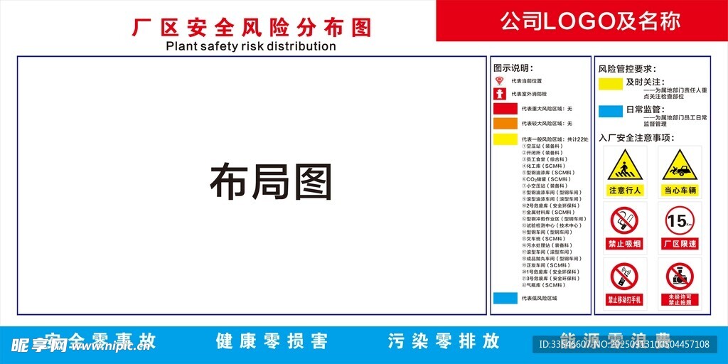 廠區(qū)安全風(fēng)險(xiǎn)布局圖展板