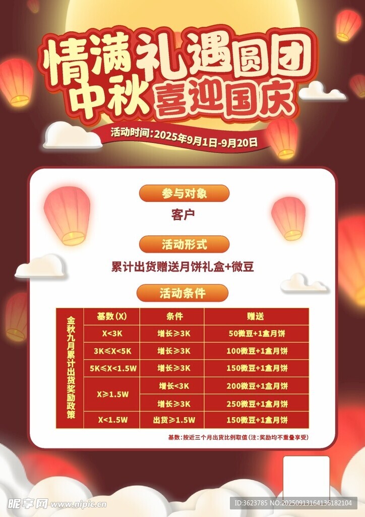 中秋國慶海報