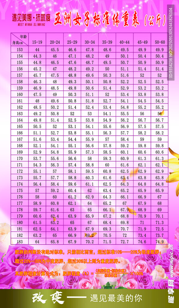 粉色浪漫婚禮座位安排表