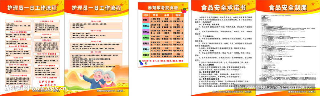 護理員工作流程 食品安全
