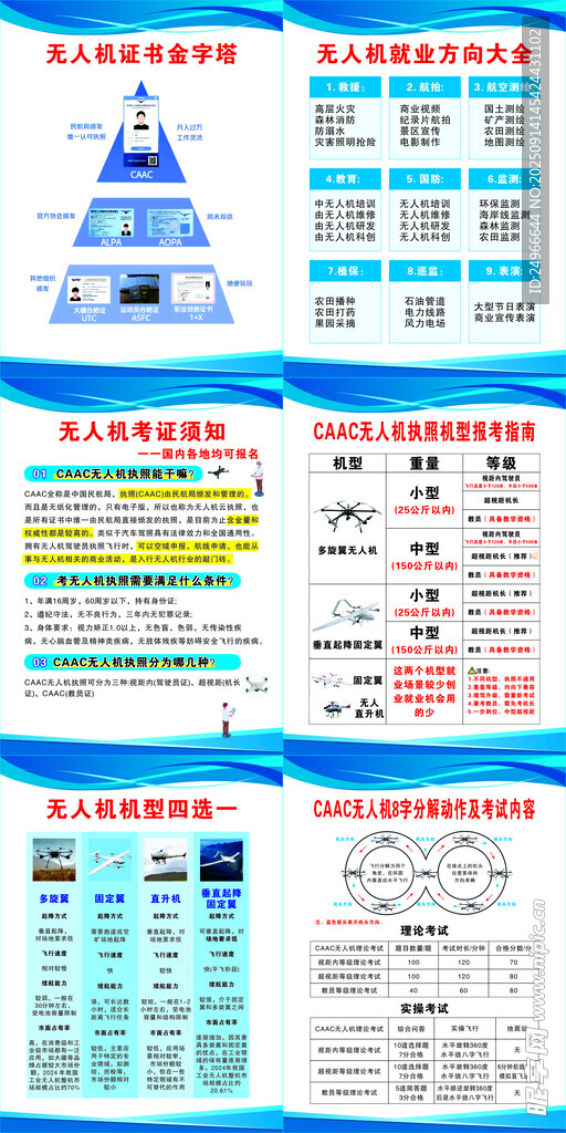 無人機考證就業(yè)
