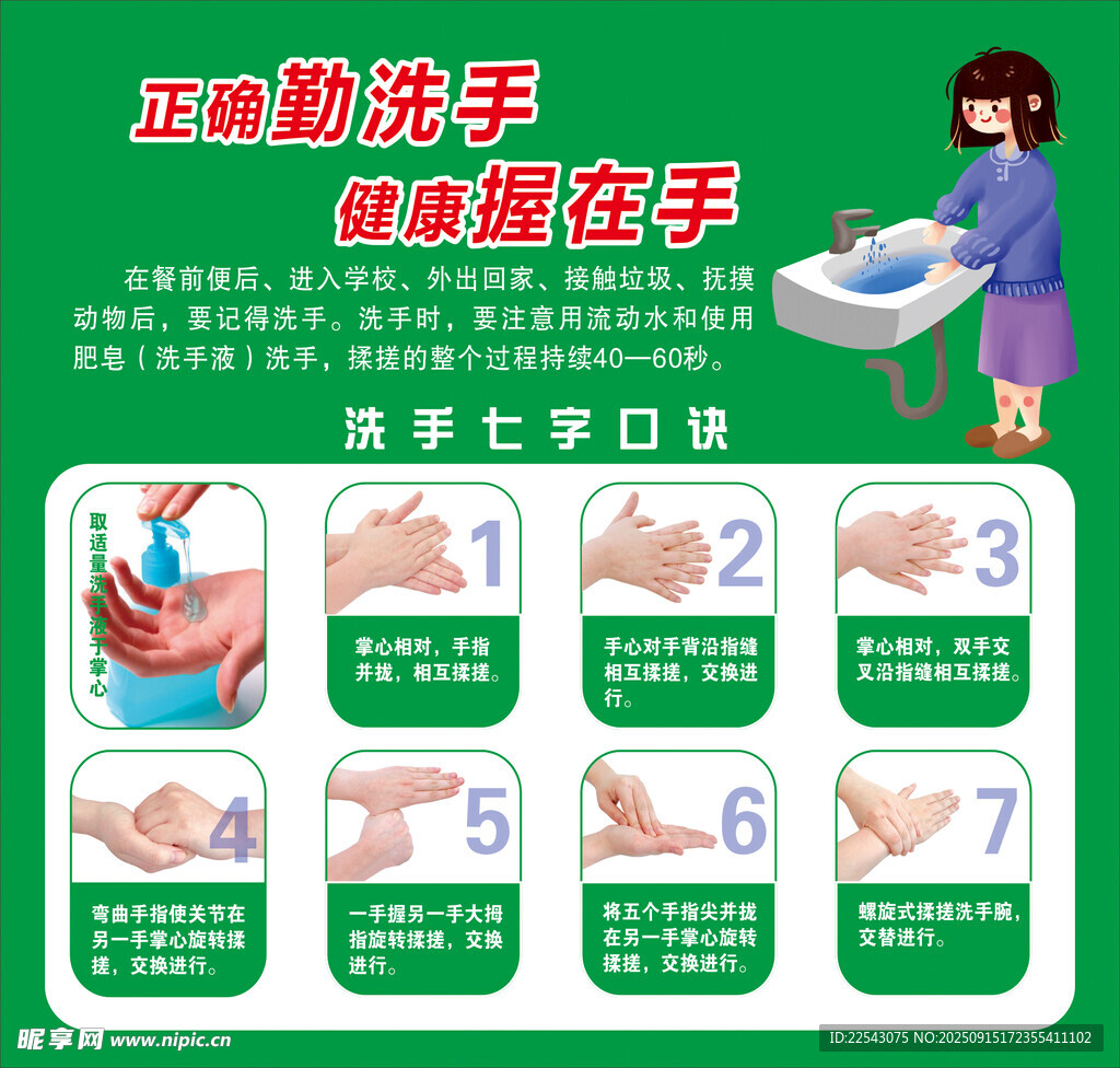 七步洗手步驟