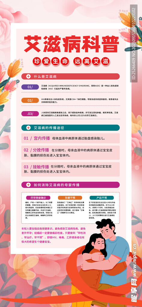 艾滋病科普宣傳頁展示