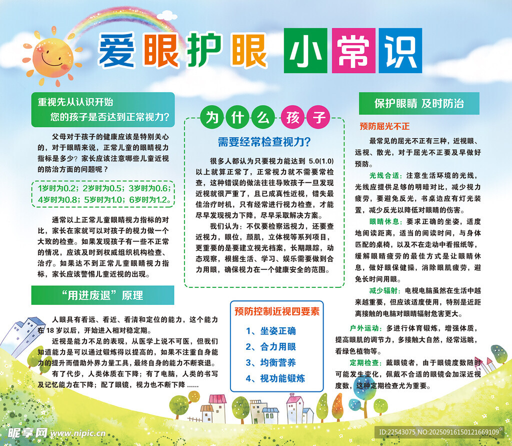  眼科宣傳 