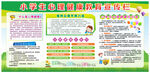 小學(xué)生安全教育宣傳海報