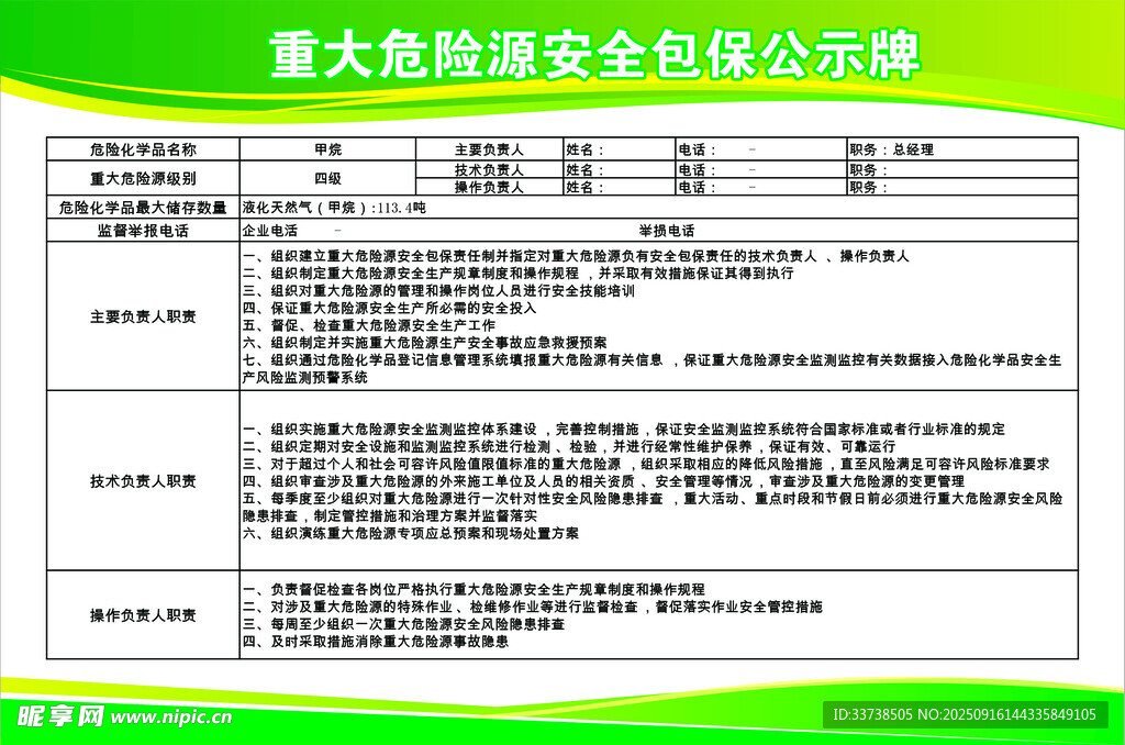 重大危險(xiǎn)源安全包保牌