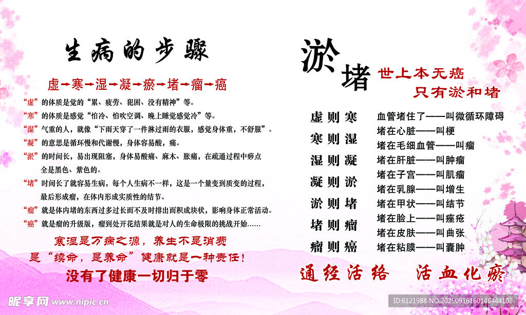 生活妙招手冊內(nèi)容展示