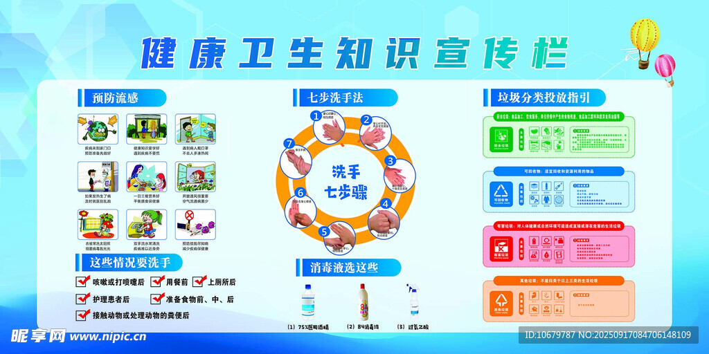 健康衛(wèi)生知識宣傳欄