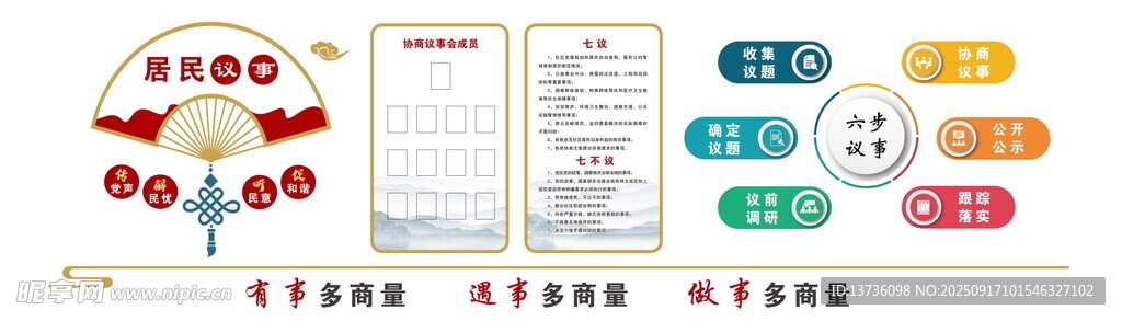 居民議事