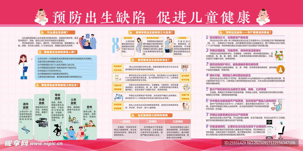 預(yù)防出生缺陷 促進(jìn)兒童健康