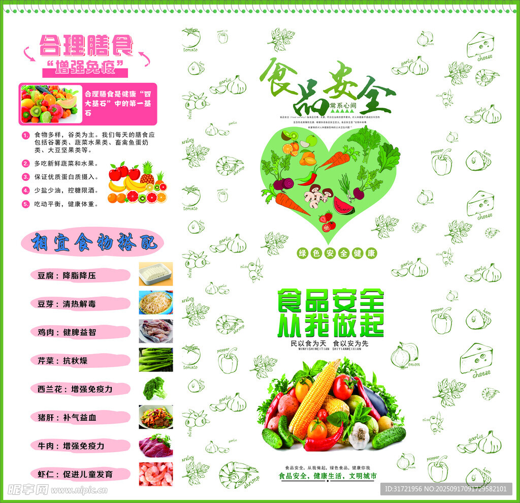 食品安全
