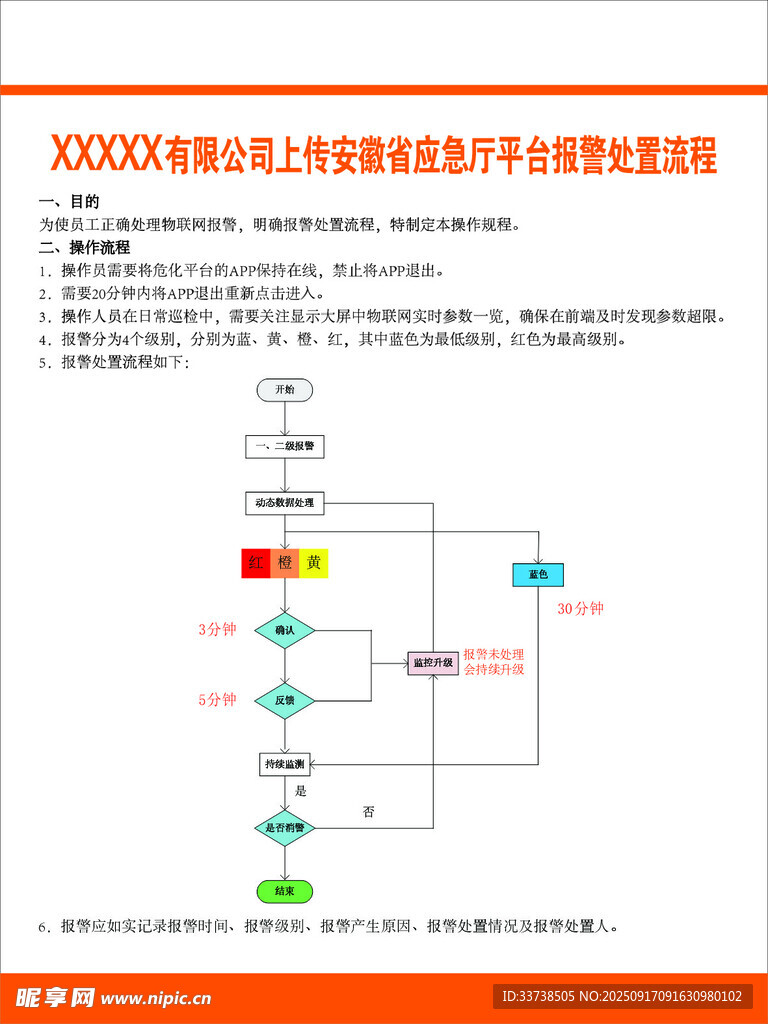 處置流程制度牌
