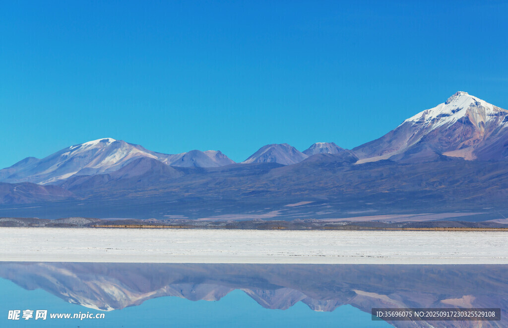 壯麗雪山下的平靜湖面