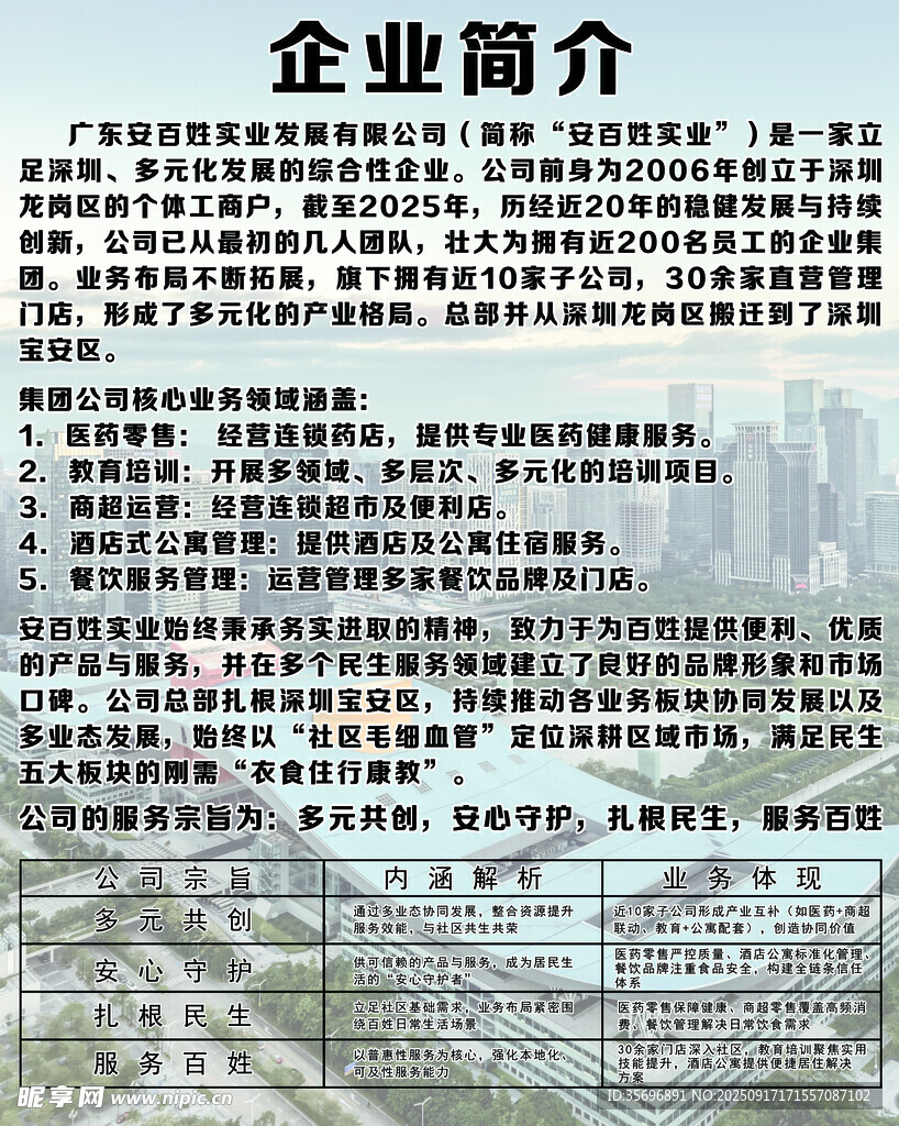 企業(yè)簡介宣傳頁內(nèi)容展示