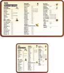 奶茶店菜單